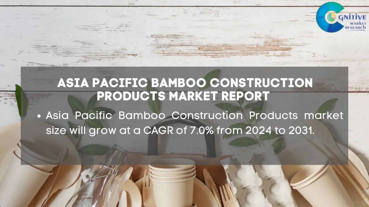 Asia Pacific Bamboo Construction Products Market Report