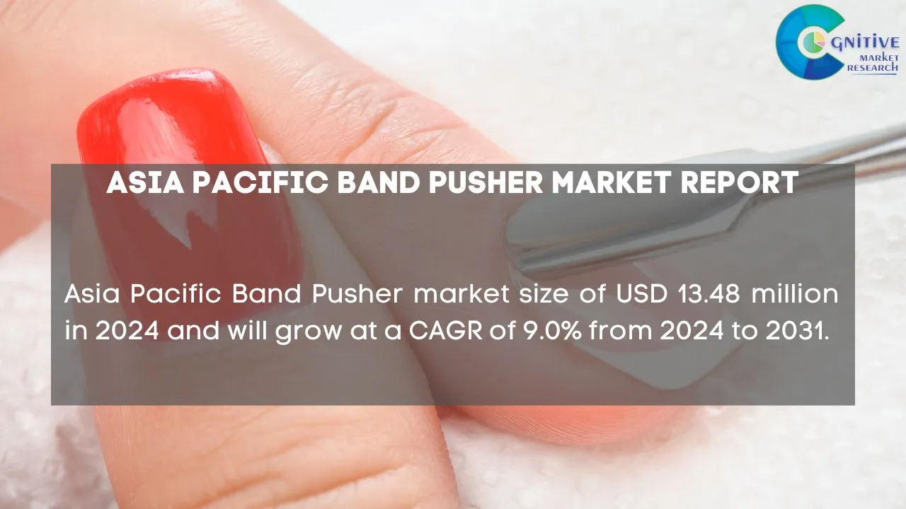 Asia Pacific Band Pusher Market Report