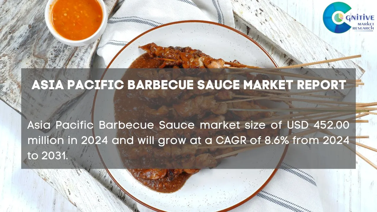 Asia Pacific Barbecue Sauce Market Report