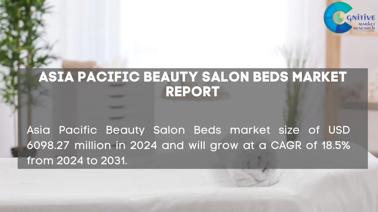 Asia Pacific Beauty Salon Beds Market Report