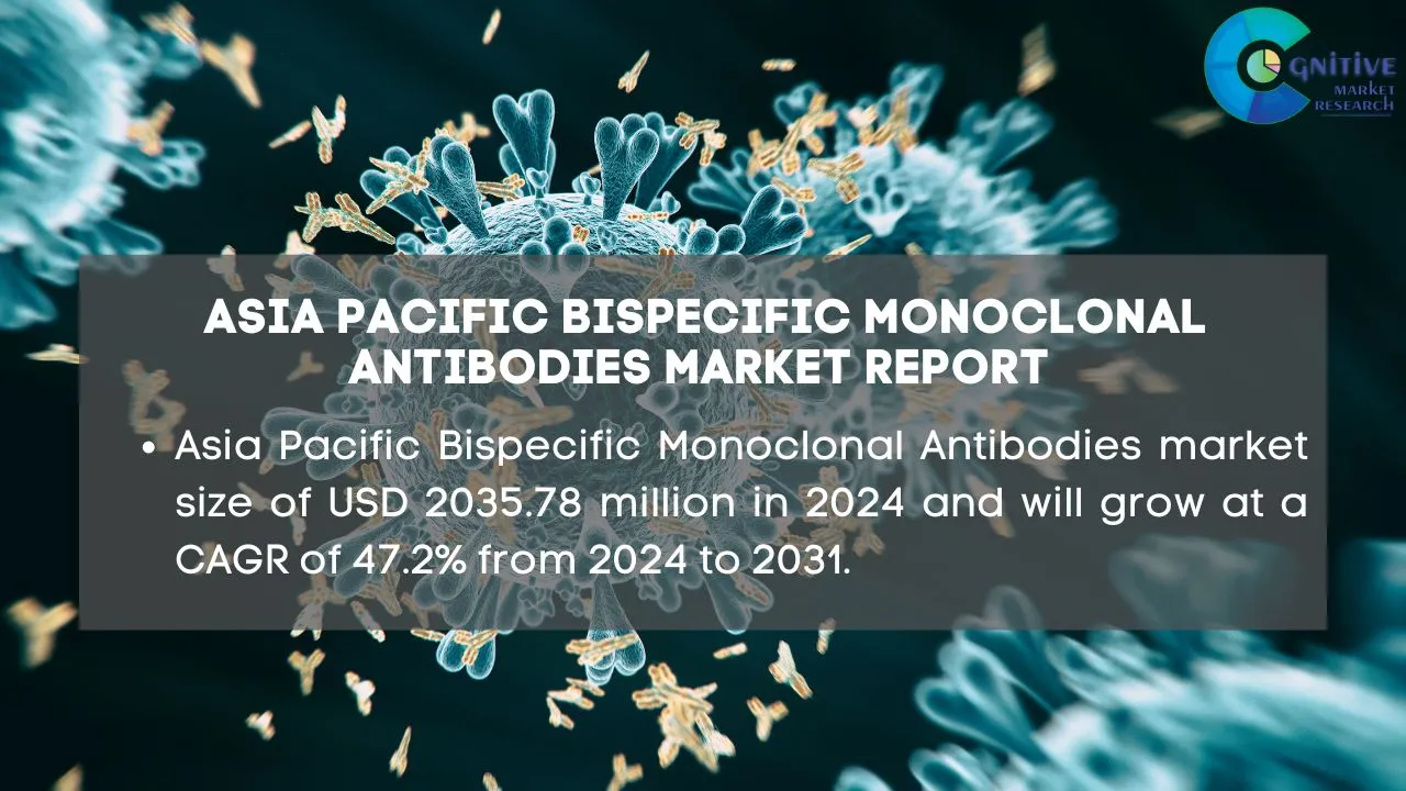 Asia Pacific Bispecific Monoclonal Antibodies Market Report