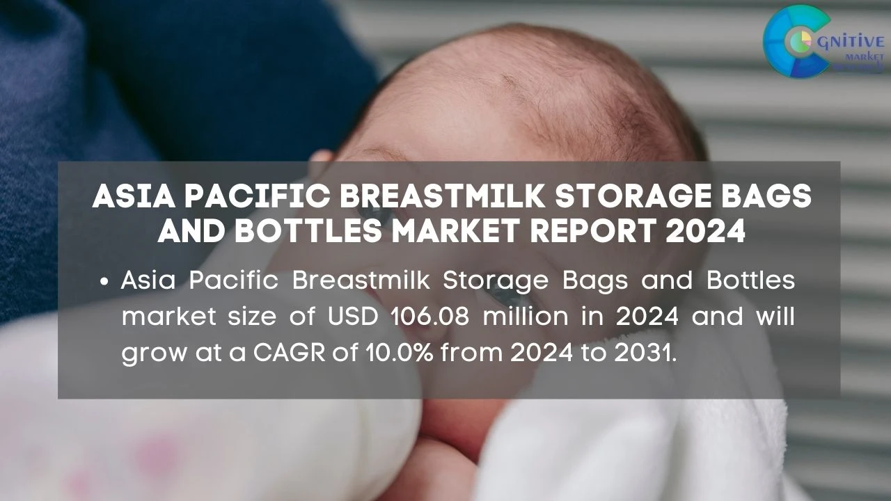 Asia Pacific Breastmilk Storage Bags and Bottles Market Report