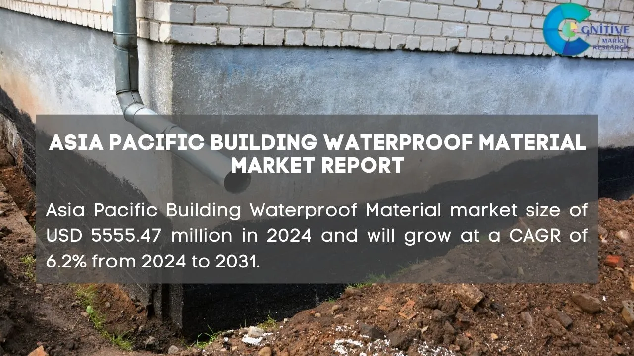 Asia Pacific Building Waterproof Material Market Report