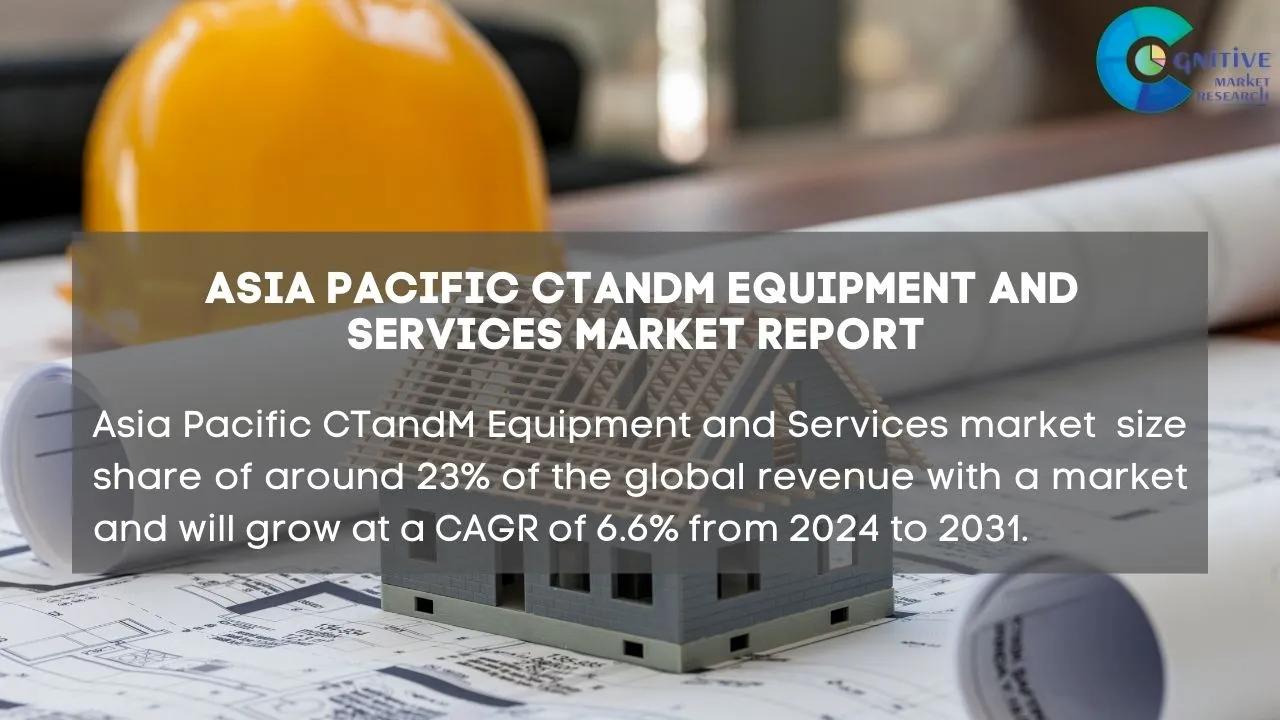 Asia Pacific CTandM Equipment and Services Market Report