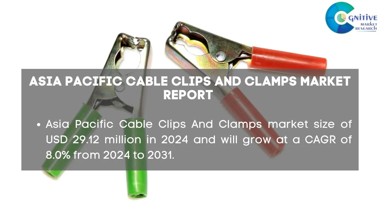 Asia Pacific Cable Clips And Clamps Market Report