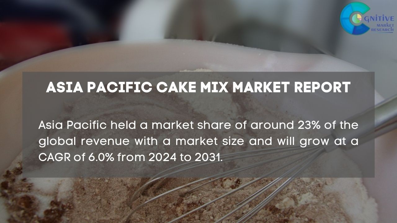 Asia Pacific Cake Mix Market Report