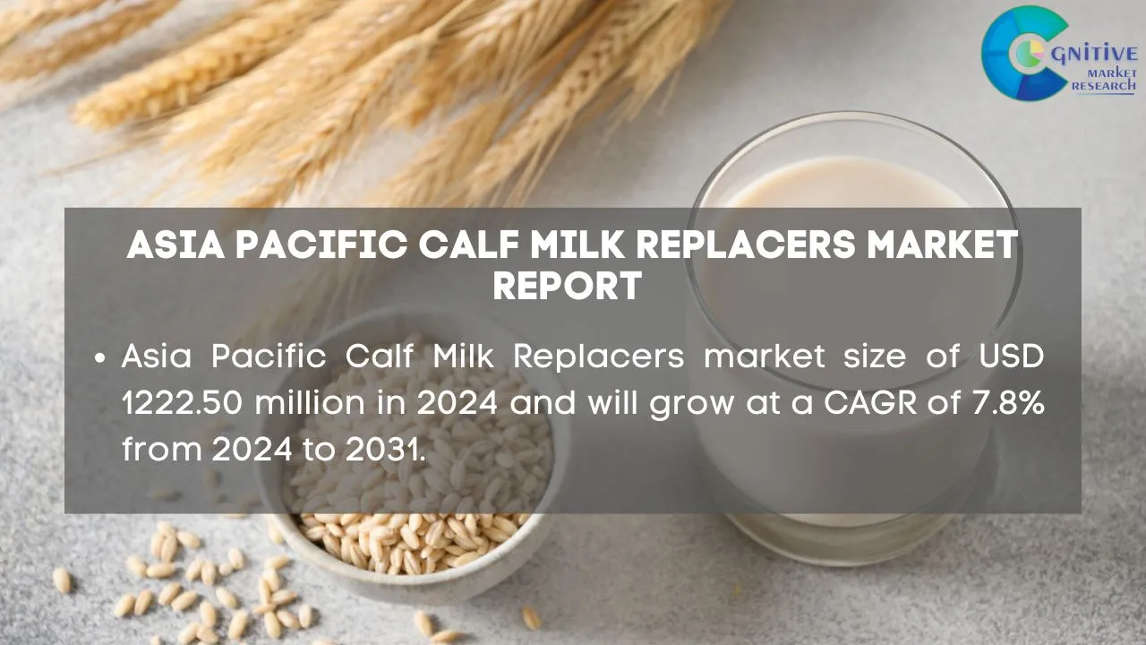 Asia Pacific Calf Milk Replacers Market Report