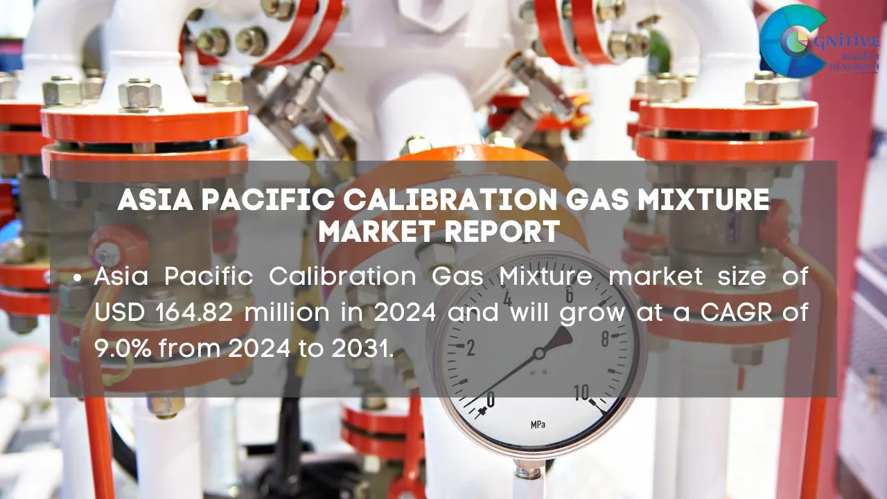Asia Pacific Calibration Gas Mixture Market Report
