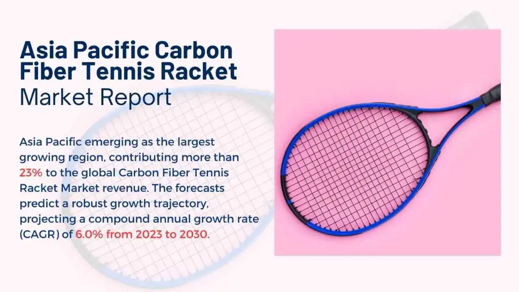 Asia Pacific Carbon Fiber Tennis Racket Market Report