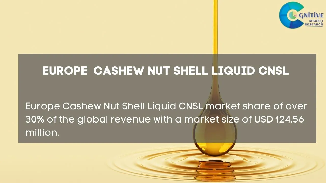 Asia Pacific Cashew Nut Shell Liquid CNSL Market Report