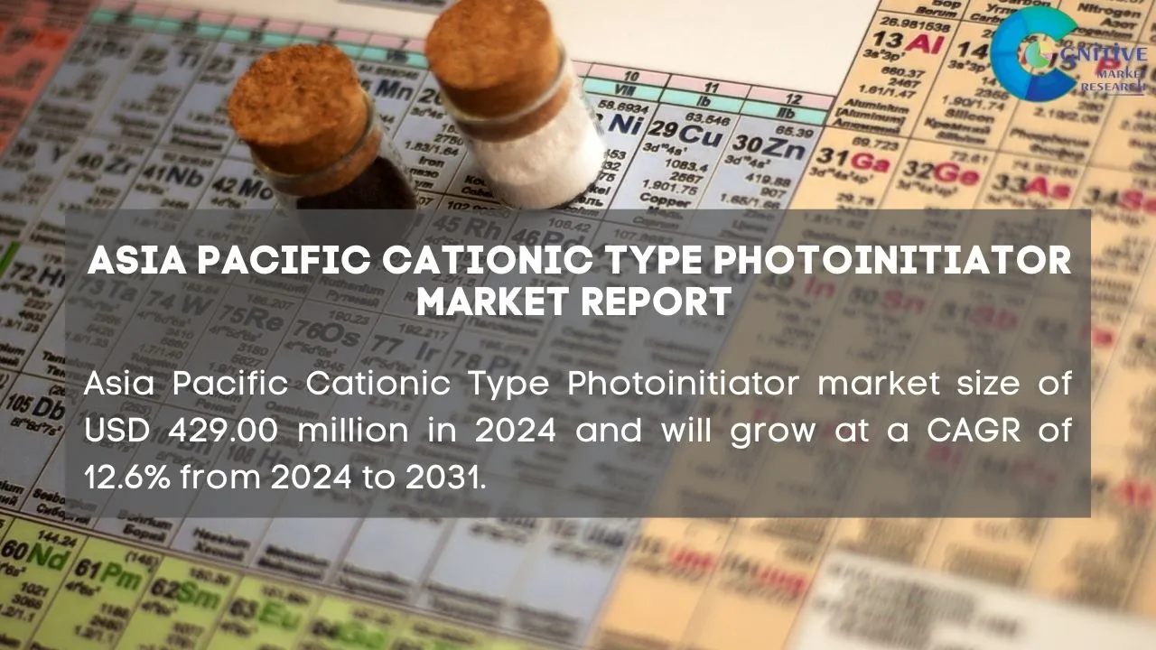 Asia Pacific Cationic Type Photoinitiator Market Report