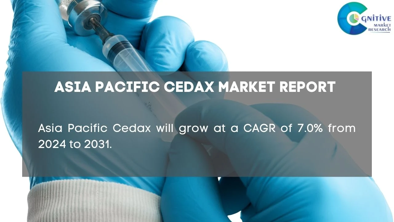 Asia Pacific Cedax Market Report