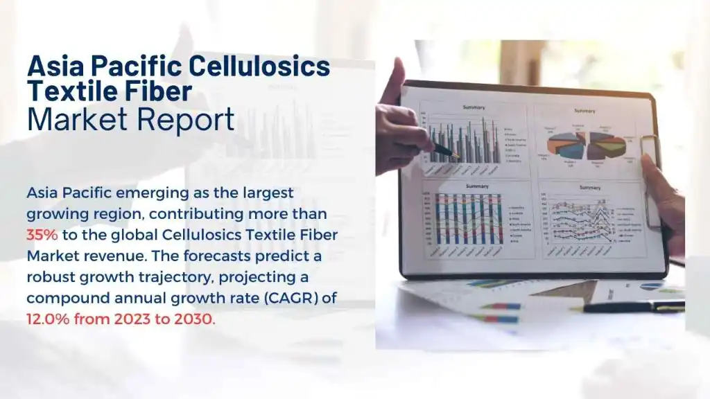 Asia Pacific Cellulosics Textile Fiber Market Report