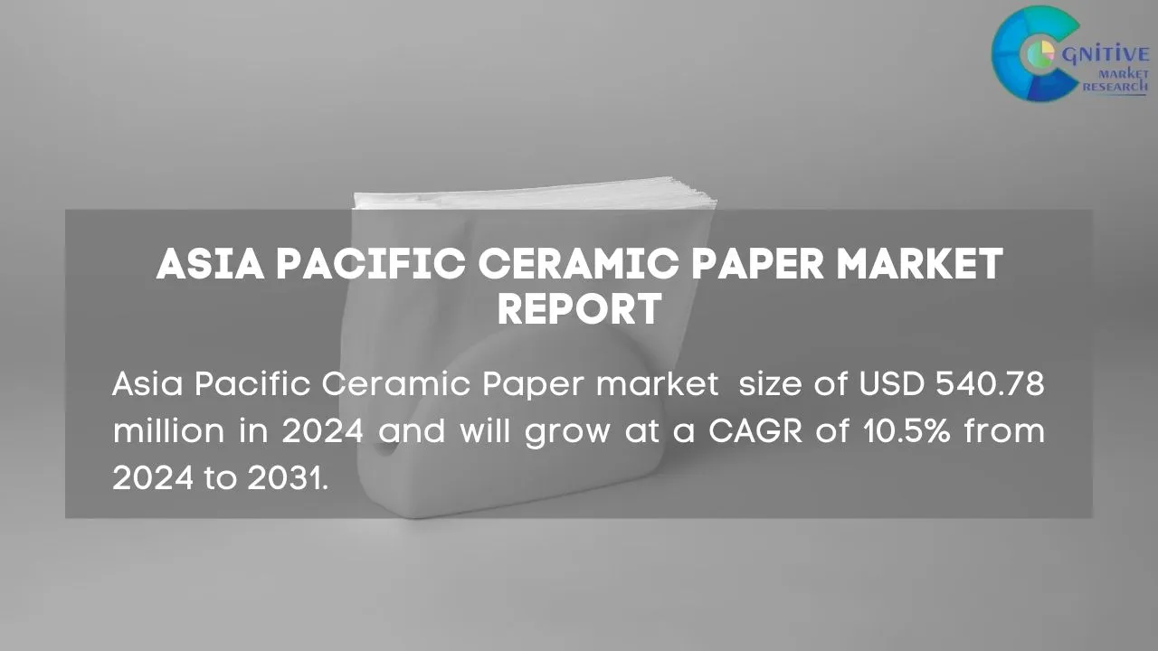 Asia Pacific Ceramic Paper Market Report