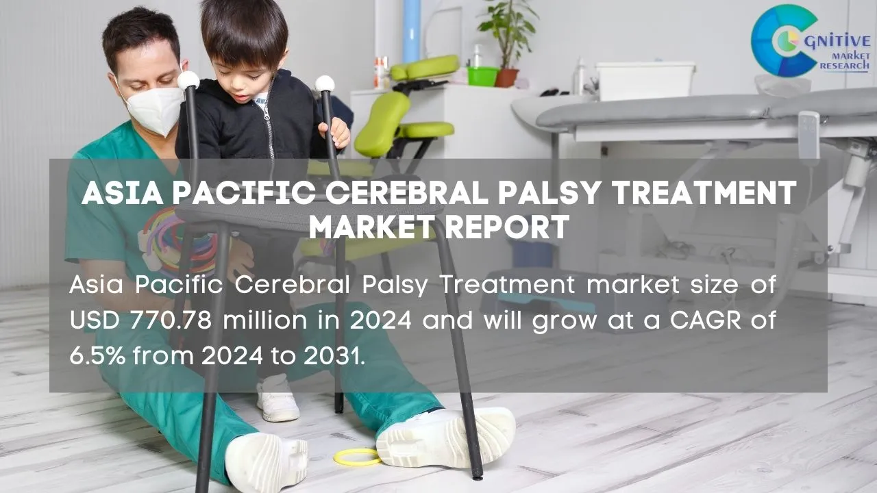 Asia Pacific Cerebral Palsy Treatment Market Report