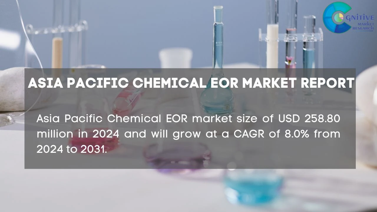 Asia Pacific Chemical EOR Market Report
