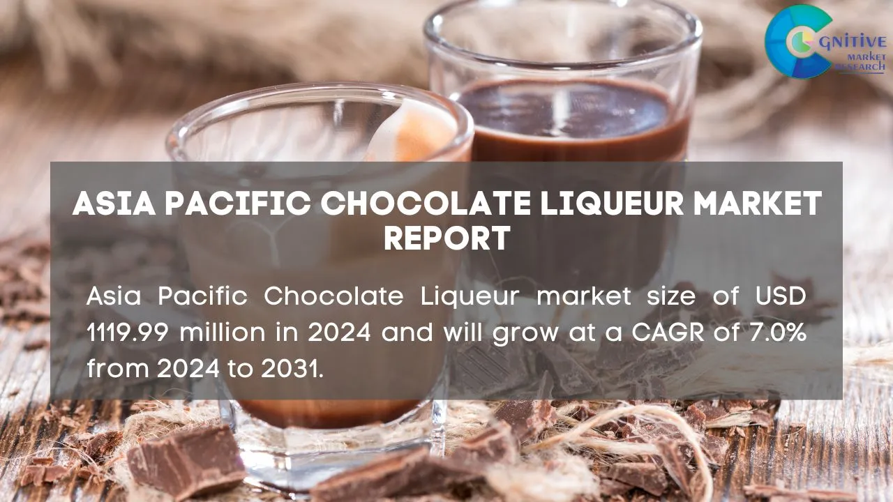 Asia Pacific Chocolate Liqueur Market Report