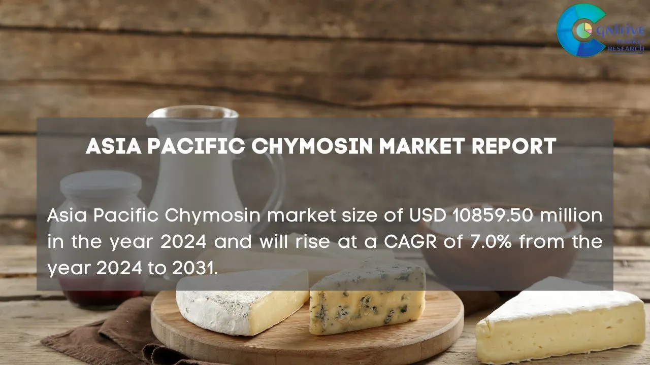 Asia Pacific Chymosin Market Report