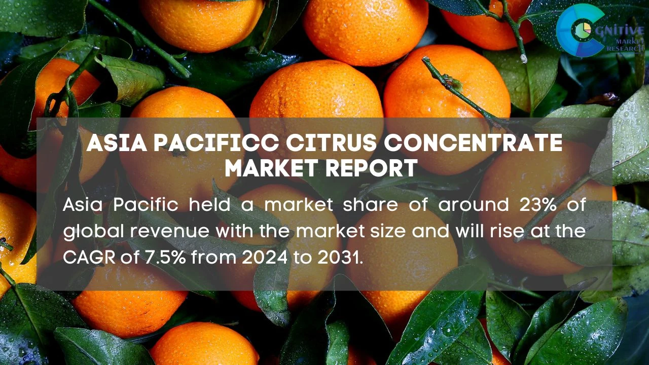 Asia Pacific Citrus Concentrate Market Report