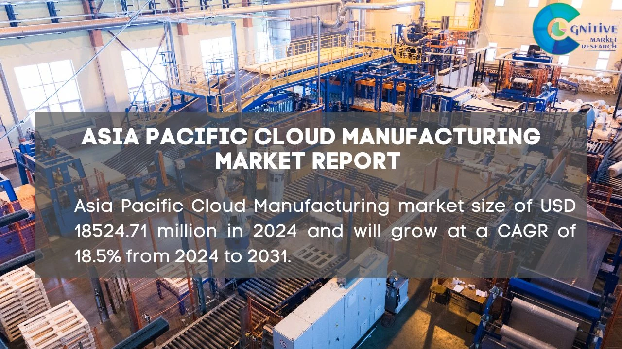 Asia Pacific Cloud Manufacturing Market Report