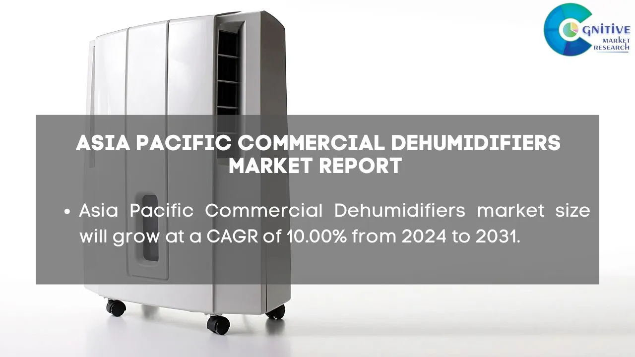 Asia Pacific Commercial Dehumidifiers Market Report