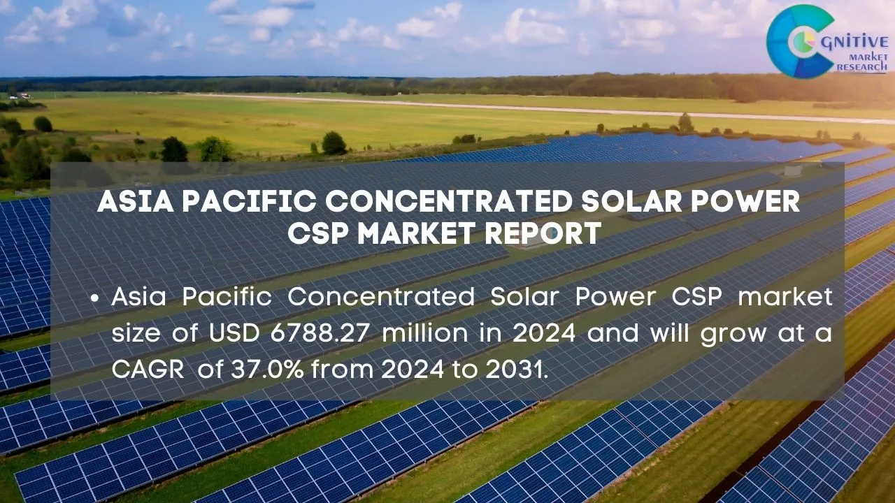Asia Pacific Concentrated Solar Power CSP Market Report