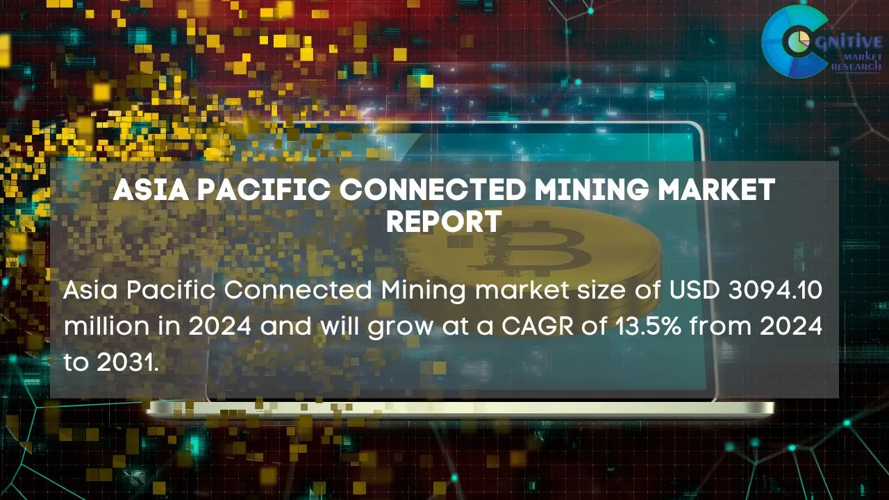 Asia Pacific Connected Mining Market Report