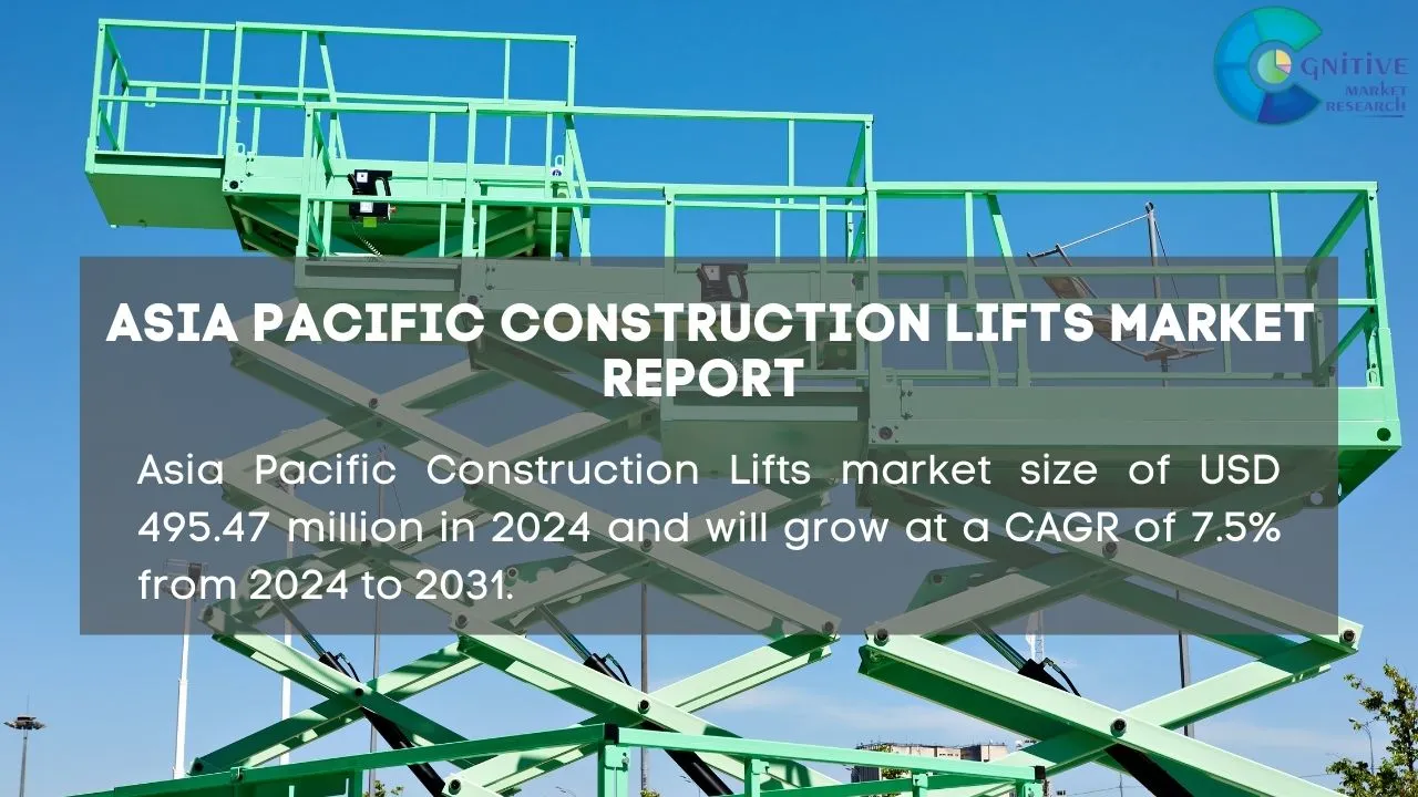 Asia Pacific Construction Lifts Market Report