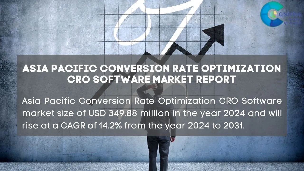 Asia Pacific Conversion Rate Optimization CRO Software Market Report