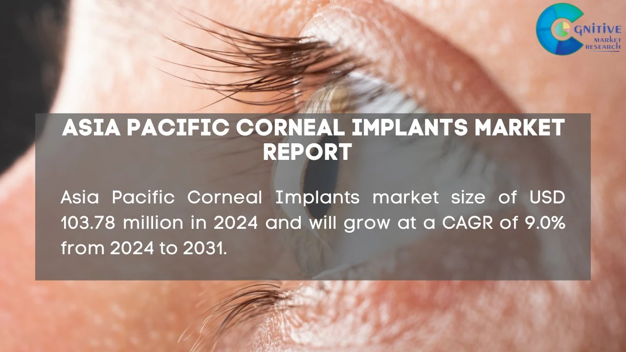 Asia Pacific Corneal Implants Market Report