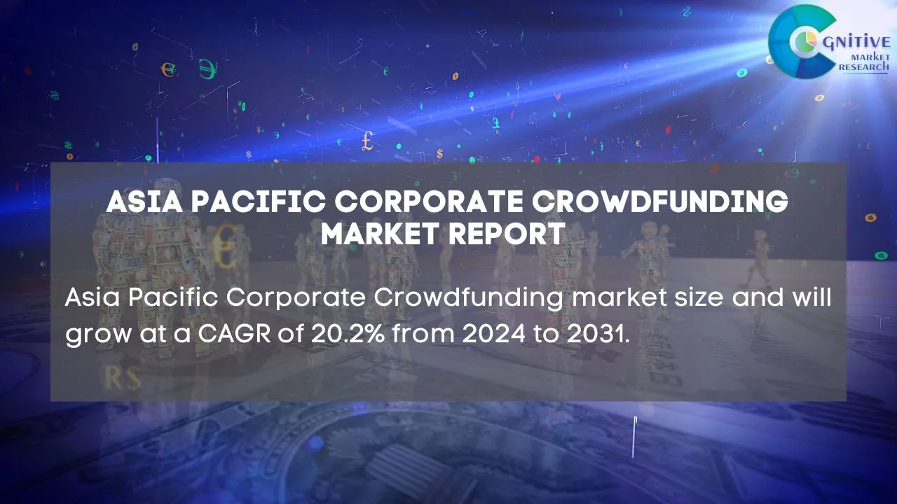 Asia Pacific Corporate Crowdfunding Market Report