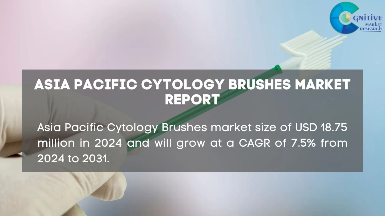 Asia Pacific Cytology Brushes Market Report