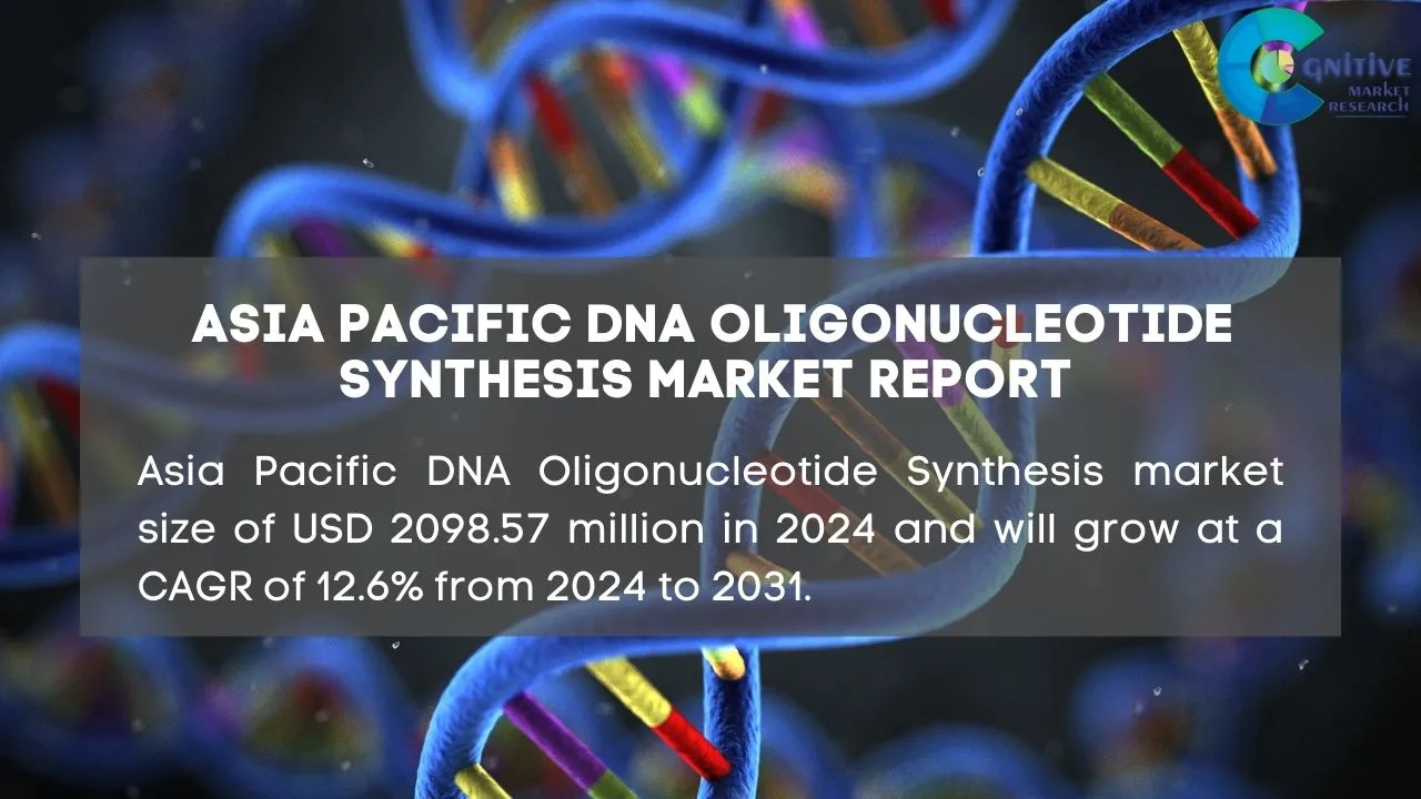 Asia Pacific DNA Oligonucleotide Synthesis Market Report