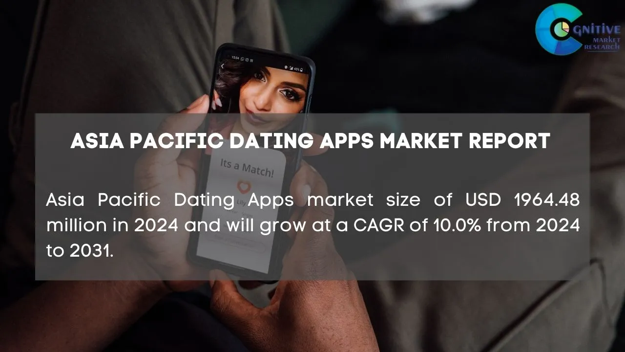 Asia Pacific Dating Apps Market Report