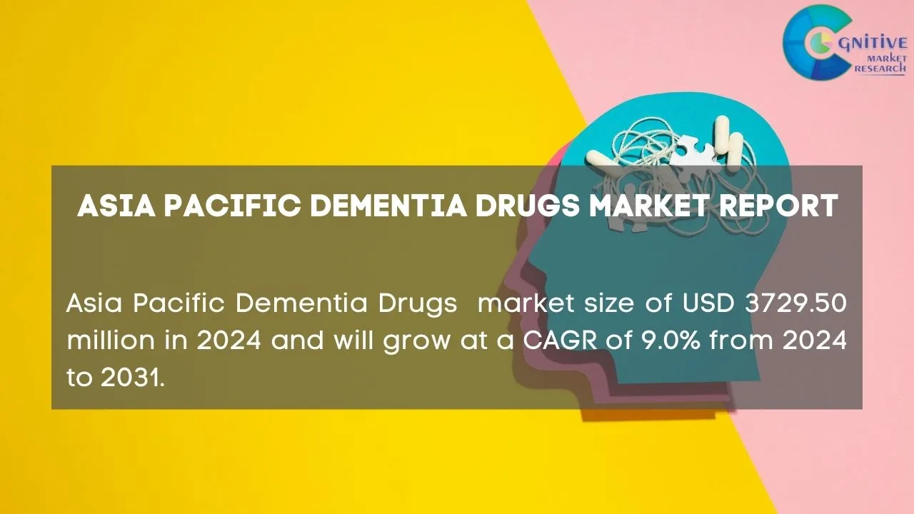 Asia Pacific Dementia Drugs Market Report