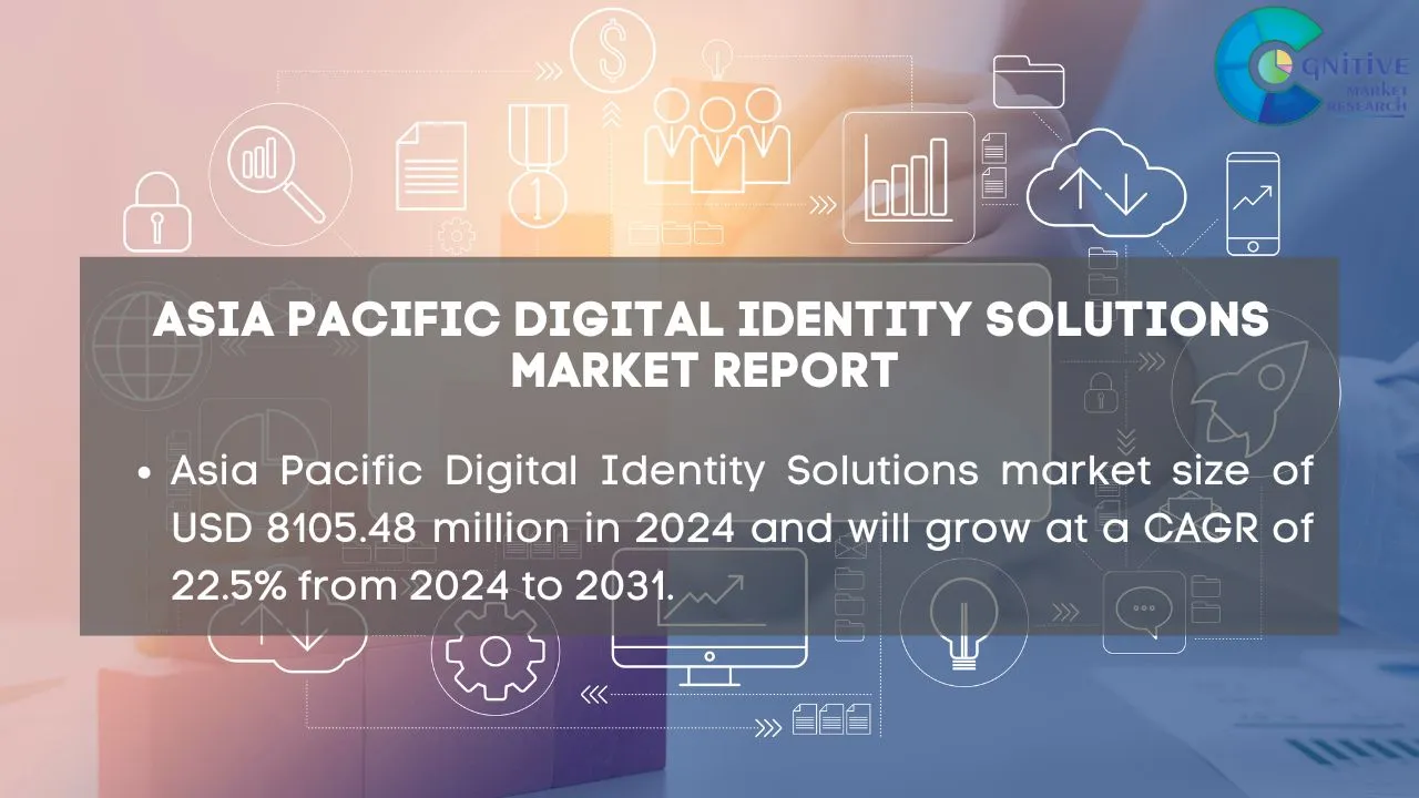 Asia Pacific Digital Identity Solutions Market Report