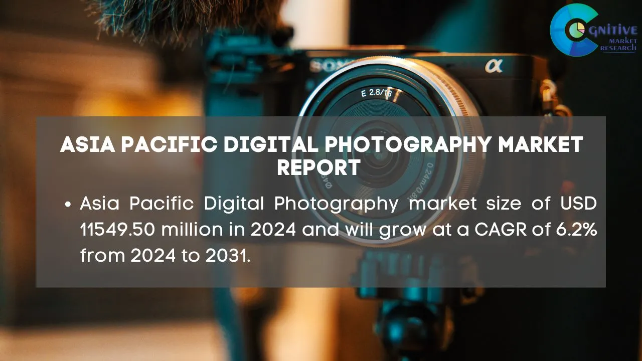 Asia Pacific Digital Photography Market Report