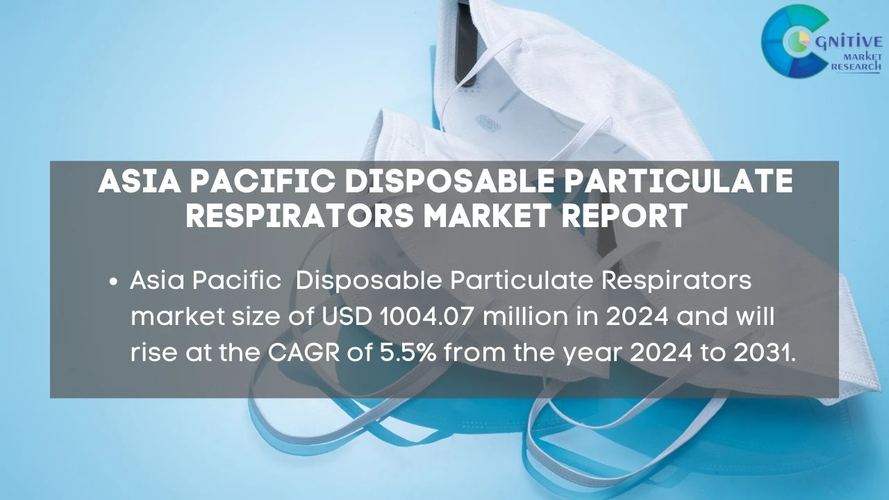 Asia Pacific Disposable Particulate Respirators Market Report