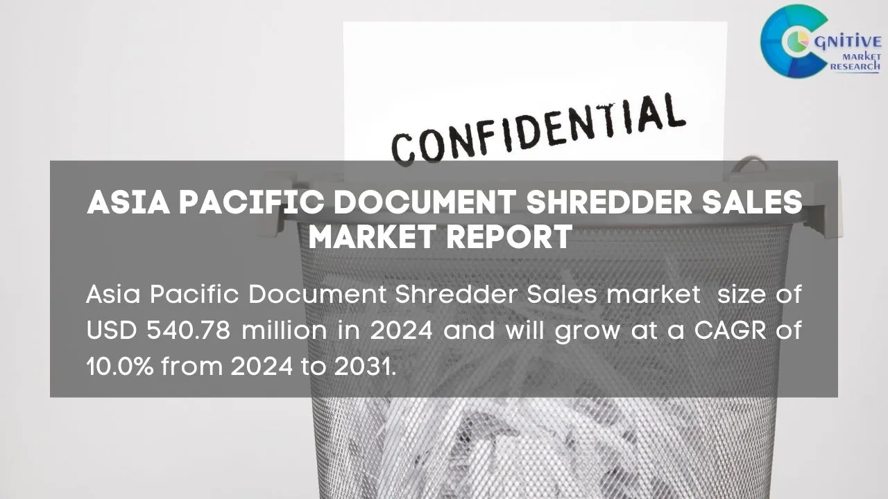 Asia Pacific Document Shredder Sales Market Report