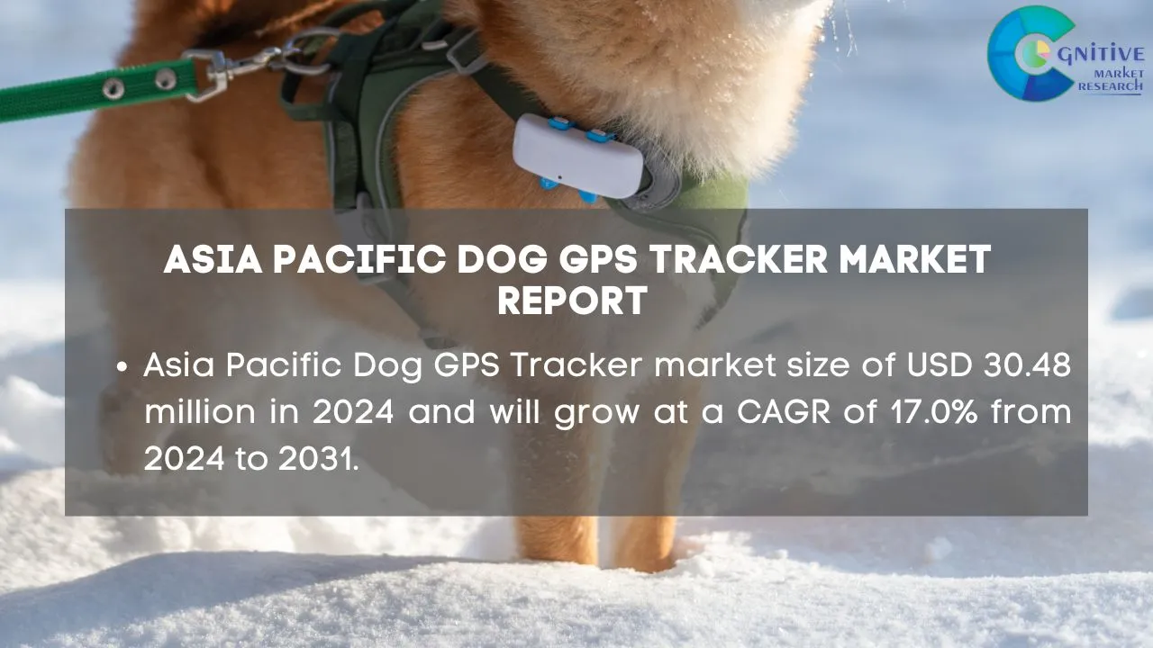 Asia Pacific Dog GPS Tracker Market Report