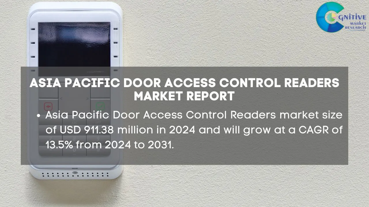 Asia Pacific Door Access Control Readers Market Report