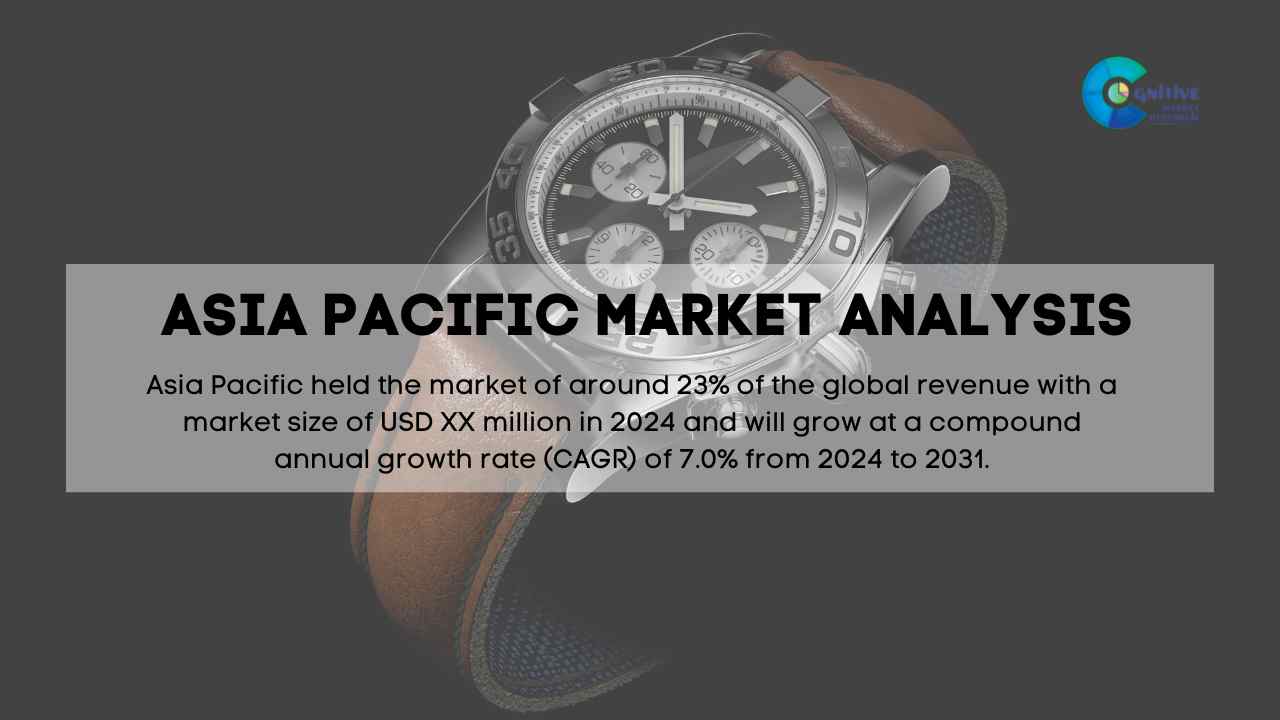 Asia Pacific Dress Watches Market Report