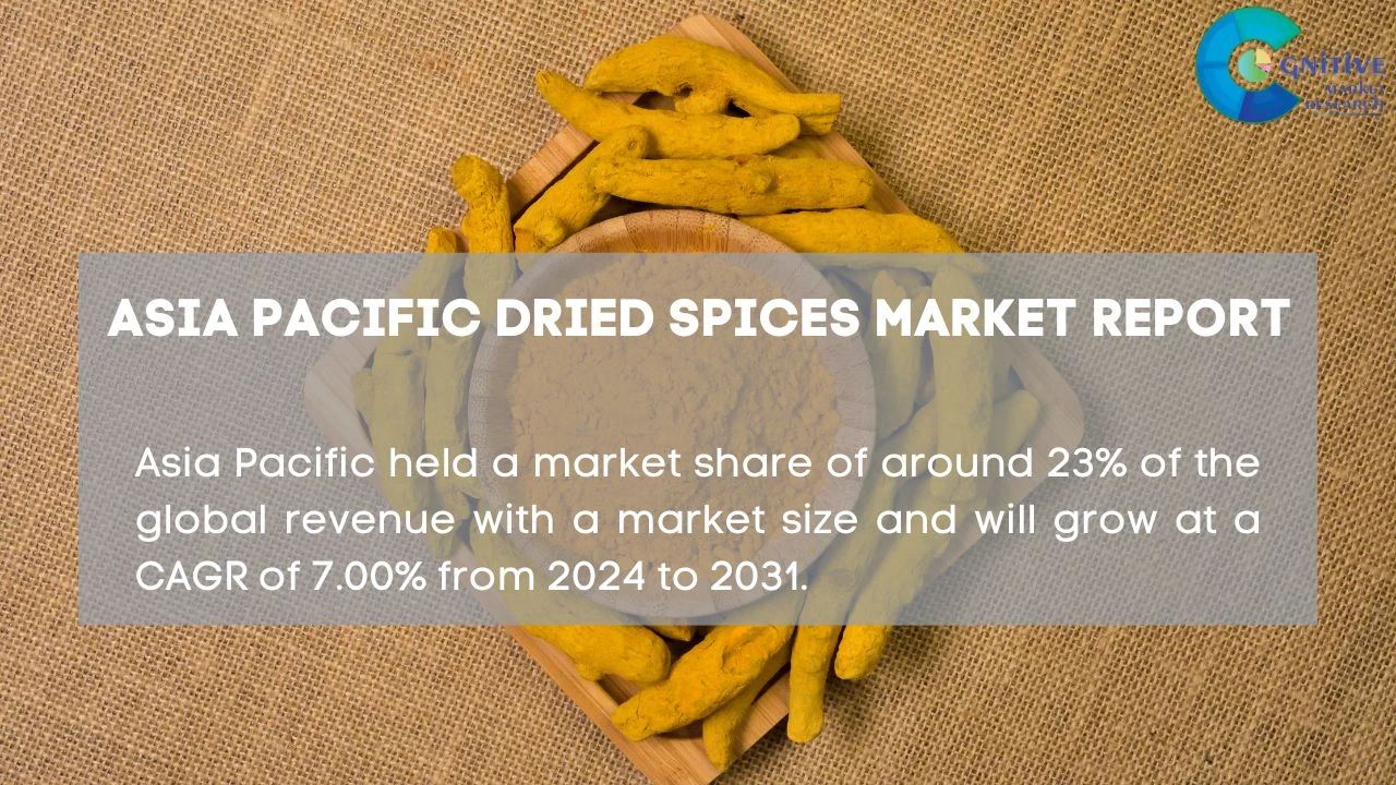 Asia Pacific Dried Spices Market Report