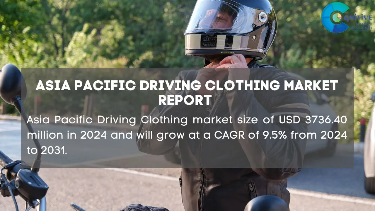 Asia Pacific Driving Clothing Market Report