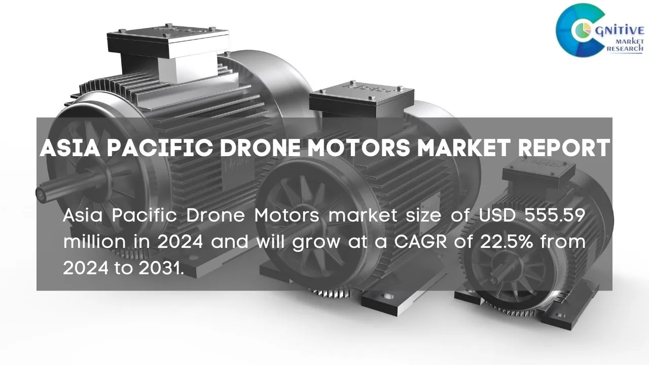 Asia Pacific Drone Motors Market Report
