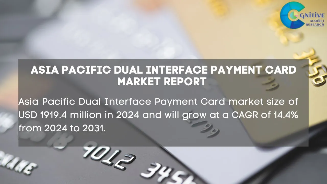 Asia Pacific Dual Interface Payment Card Market Report