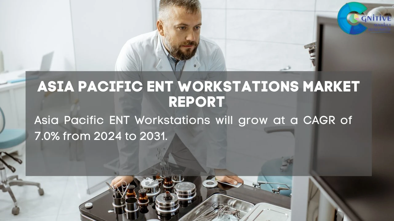 Asia Pacific ENT Workstations Market Report