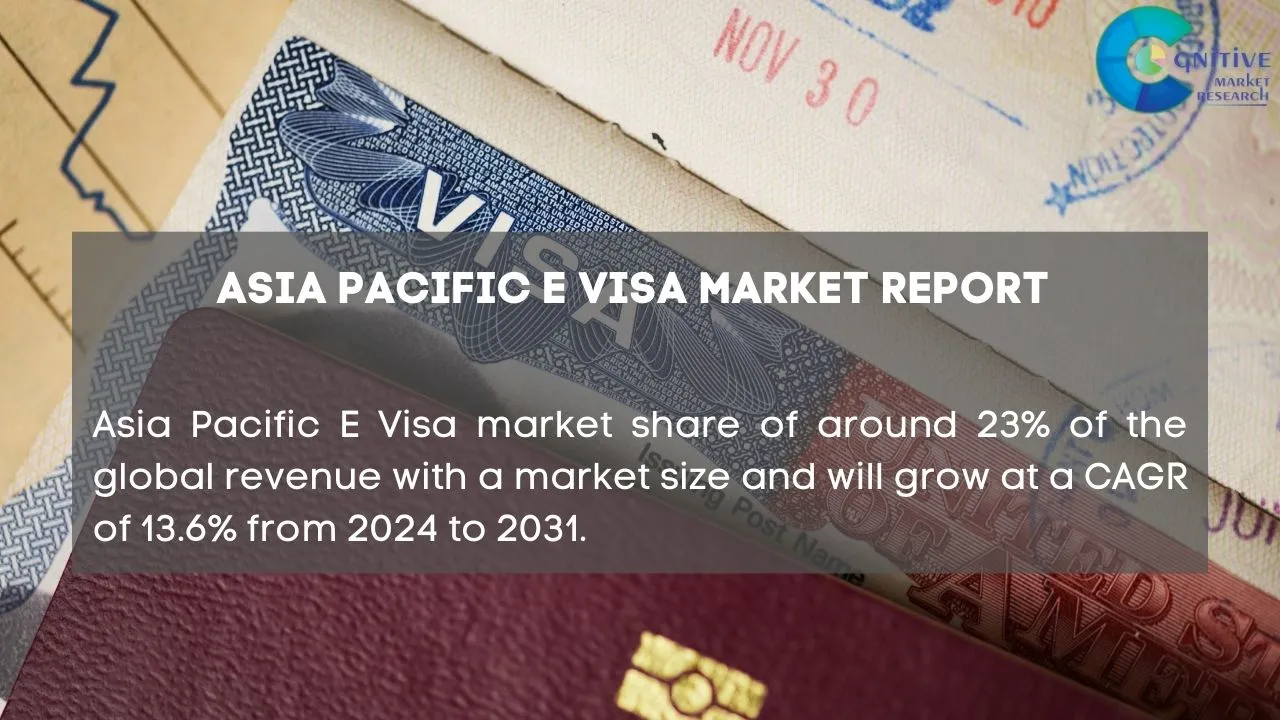 Asia Pacific E Visa Market Report