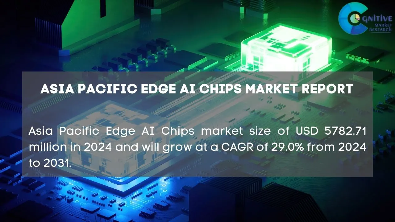 Asia Pacific Edge AI Chips Market Report