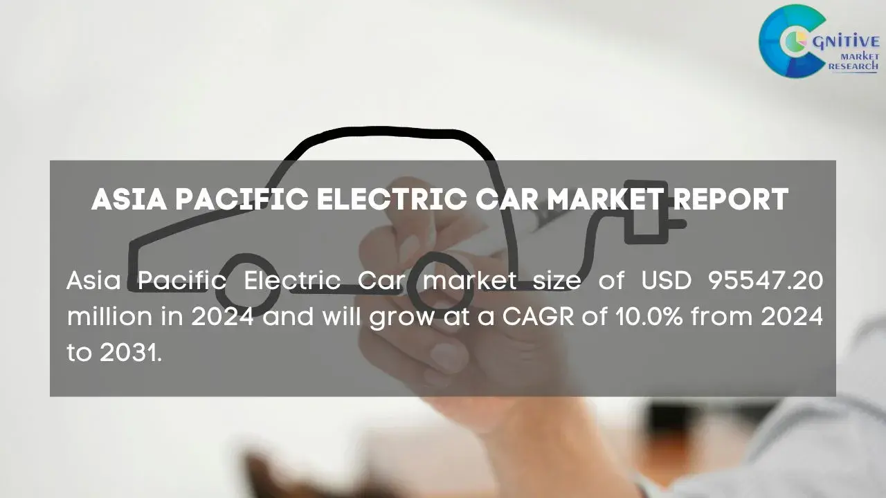 Asia Pacific Electric Car Market Report